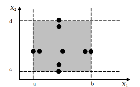 image-20230319214929133