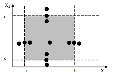 image-20230319215004674