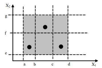 image-20230319215833149